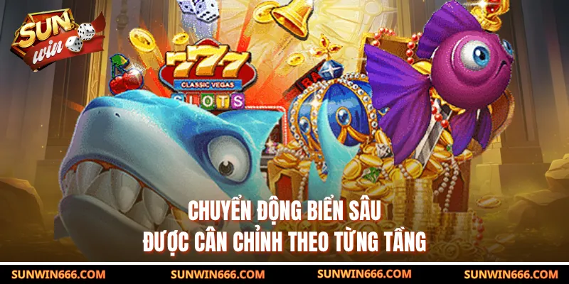 Chuyển động biển sâu được cân chỉnh theo từng tầng